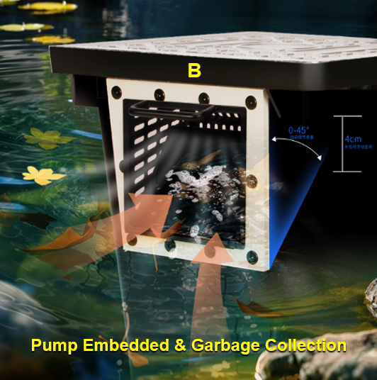 Fabrika Çıkışlı Açık Hava Bahç - Aquarium Fish Accessories incelemesi ve fiyatı