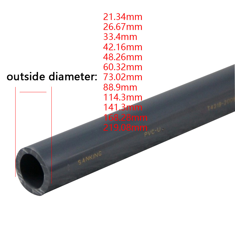 1 adet PVC boru uzunluğu 50cm  - Aquarium Fish Youtube incelemesi ve fiyatı