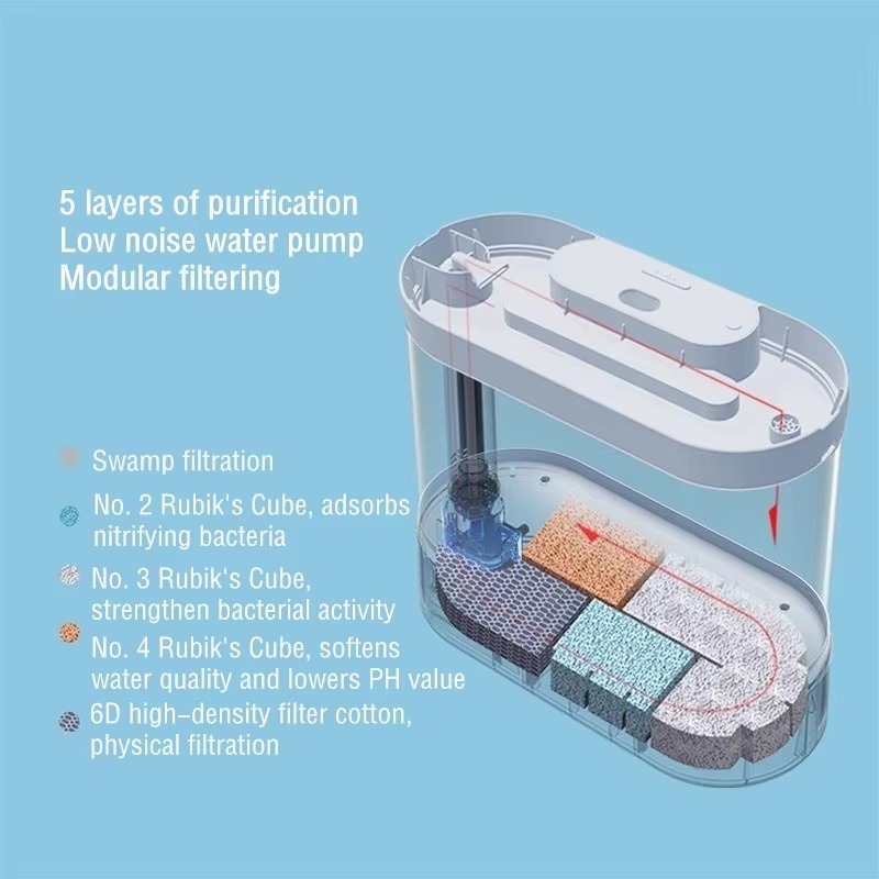 Otomatik Balık Besleyici ve LE - Aquarium Fish Feeder Automatic incelemesi ve fiyatı