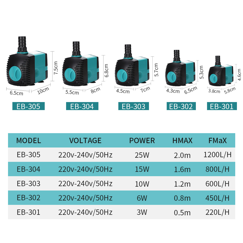 60/50/35/25/15/10/6/3W Ultra S - Aquael Filter Fzn incelemesi ve fiyatı